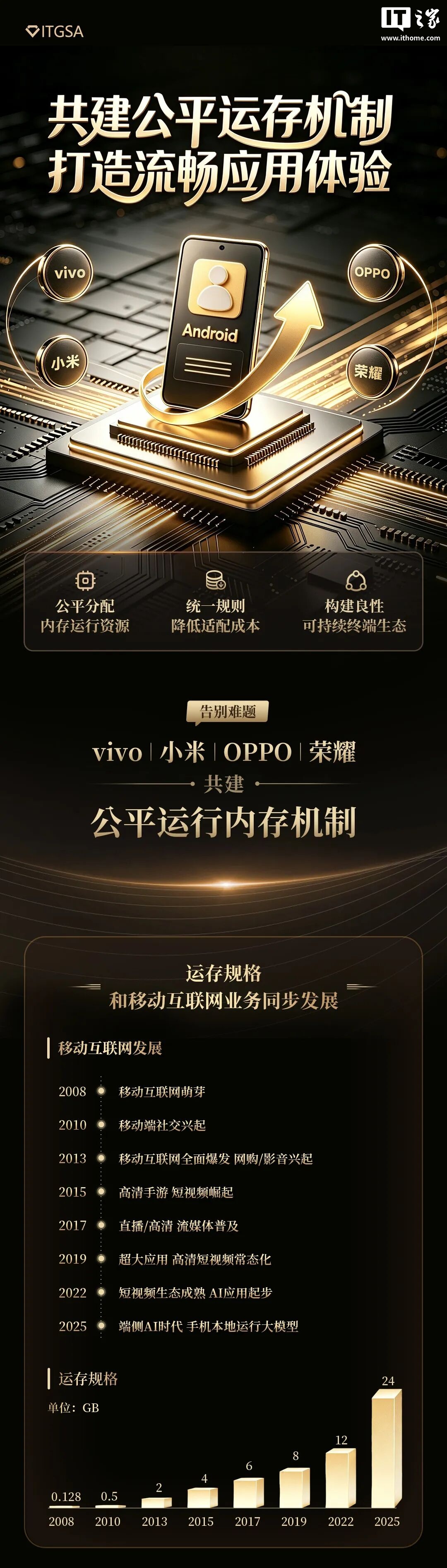 精选世界杯官网内容，世界杯下注与你一同发现更多精彩。 - 世界杯下注